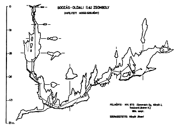 Bodz�s-oldali 2. sz. zsomboly