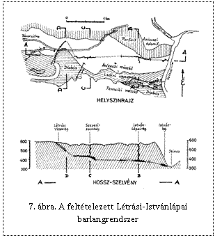 Sz�vegdoboz:  

7. �bra. A felt�telezett L�tr�si-Istv�nl�pai barlangrendszer
