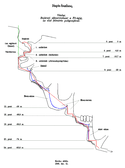 Jaspis-barlang - vazlat