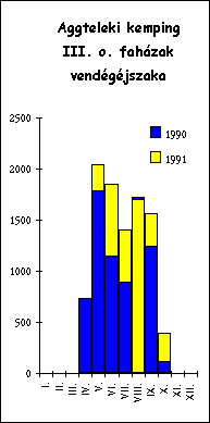 4/b1. abra