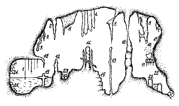 Kepzodmenyek