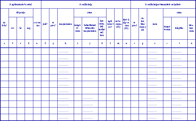 173/2003. korm.rend. 3. mell.
