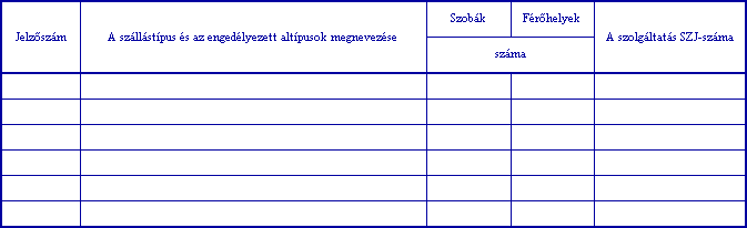 173/2003. korm.rend. 4. mell.
